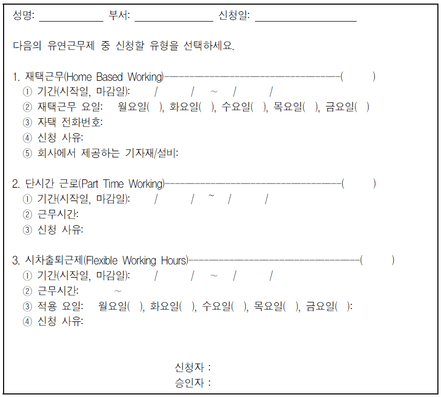 듀폰코리아의 유연근무제 신청서