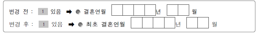 결혼 시점 수정