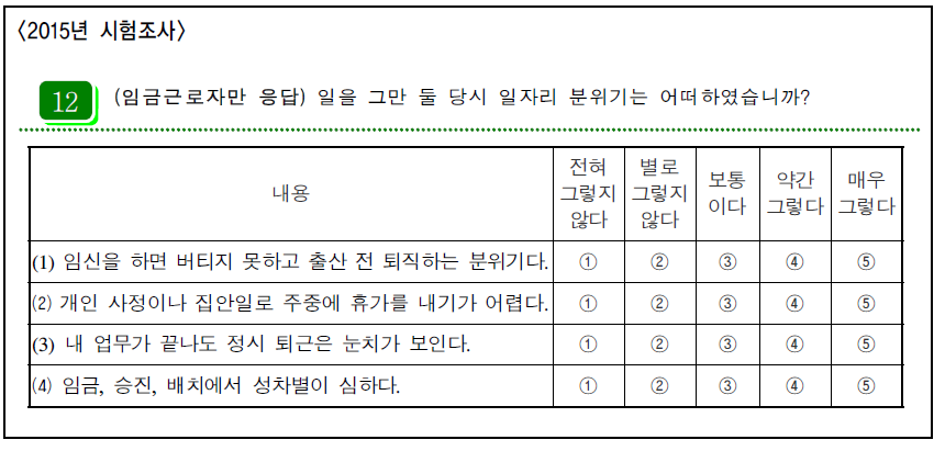 일자리 분위기