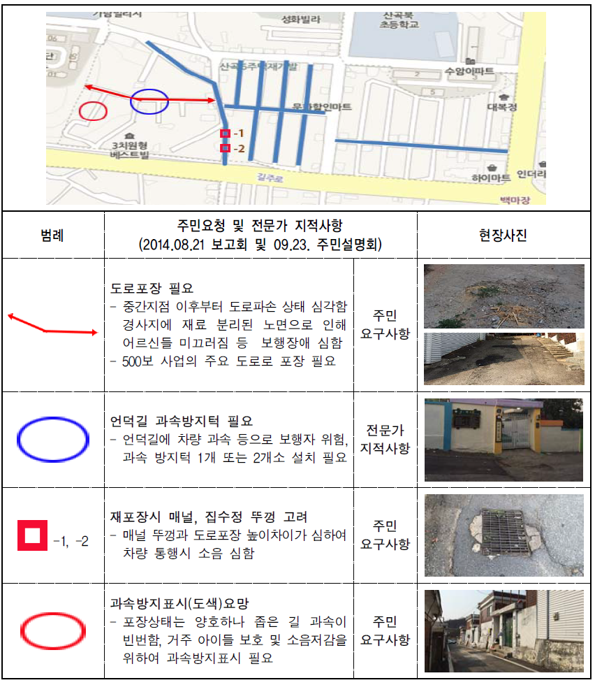 검토요청 사항 위치표시 및 내용(인천 부평구)