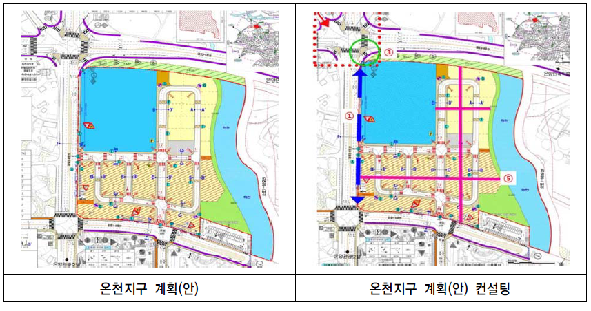 온천지구 계획(안) 컨설팅 내용(아산시)