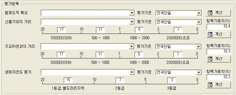 산림생태계 골격 지표 및 평가