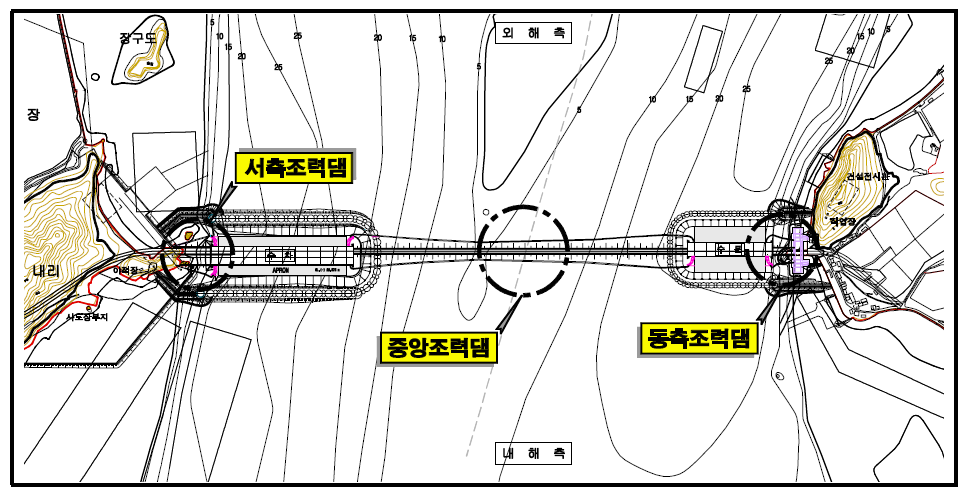 가로림 조력발전소 배치계획