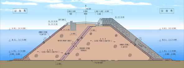 방조제 단면 예