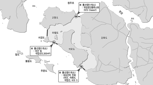 강화 조력발전소 통선문 배치 계획