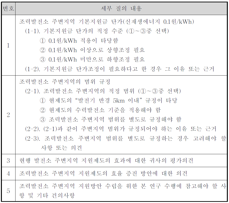 조력발전소 주변지역 지원방안에 대한 주요 질의 내용