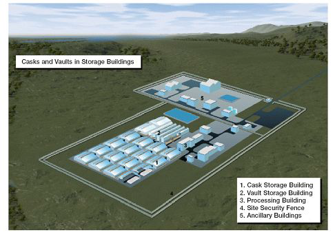 캐나다의 사용후핵연료 처분 지상시설 개념도