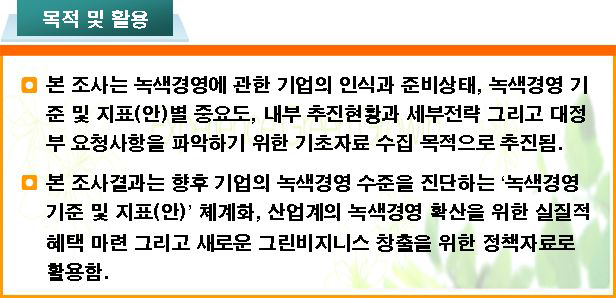 설문조사 목적 및 활용