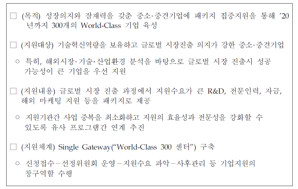 World-Class 300 Project의 개요