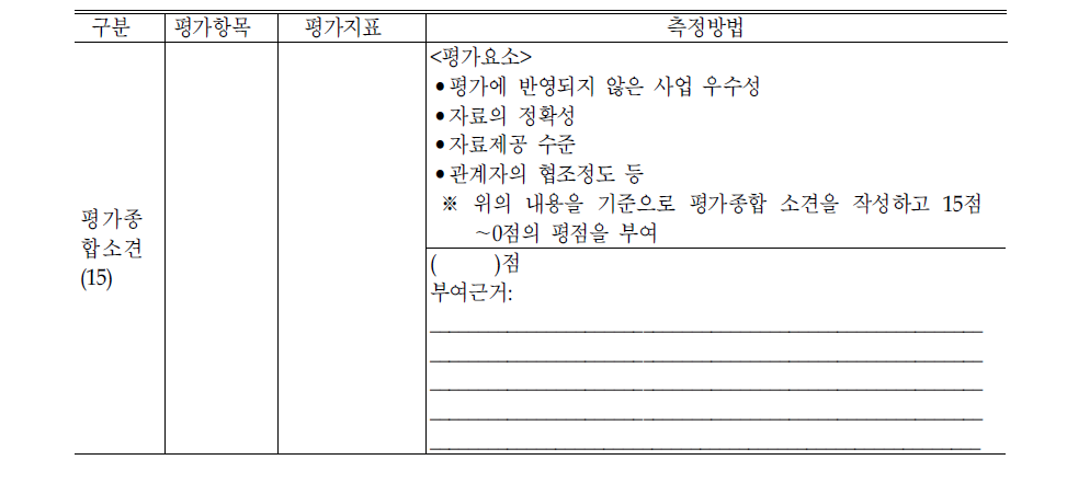 평가과정의 종합소견 평가지표 측정방법