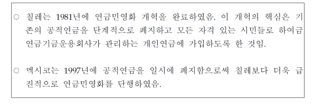 칠레와 멕시코의 연금 민영화 사례