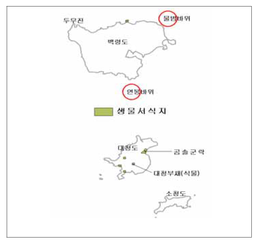 물범의 서식지 평가