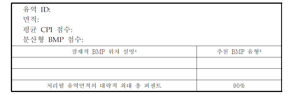 분산형 프로젝트 권장사항 요약