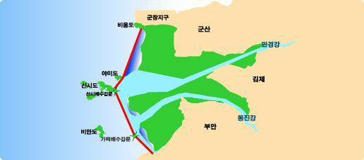 새만금 간척사업 지도