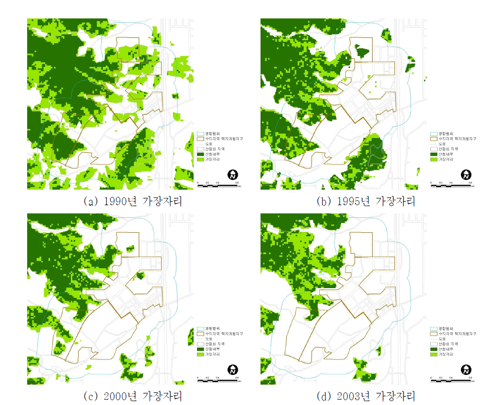 가장자리의 변화