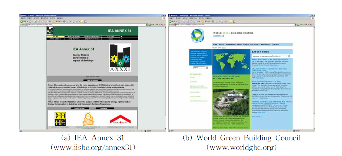 국제기구의 친환경건축물 인증 관련 홈페이지