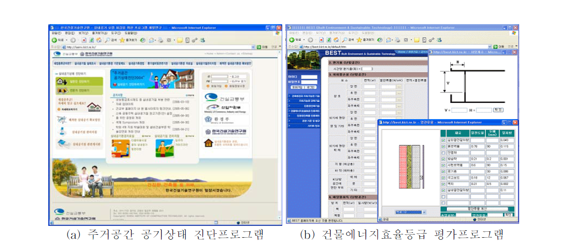 웹 기반 공기상태 진단 및 에너지해석 프로그램