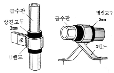 배관 지지철물의 절연공법 예