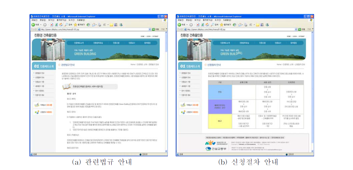 관련법규 및 신청절차 안내 화면