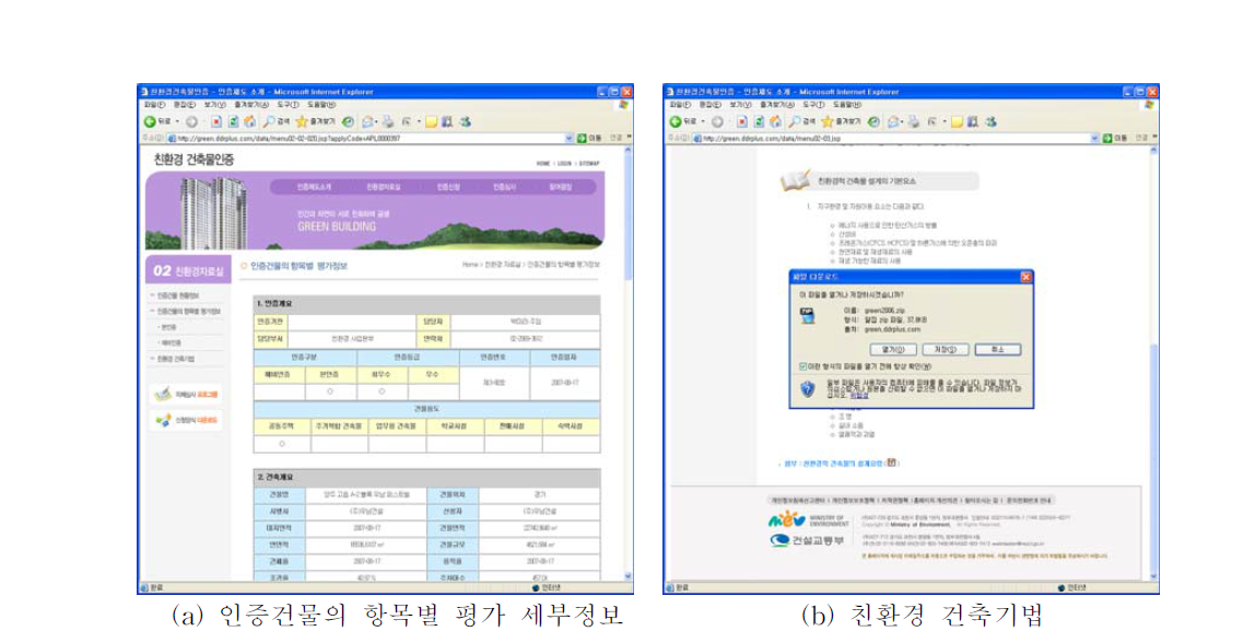 인증건물의 항목별 평가 세부정보 및 친환경 건축기법 화면