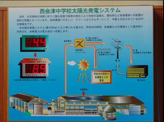 일본니시아이즈 초등학교 환경교육용 게시판(태양발전 현황)