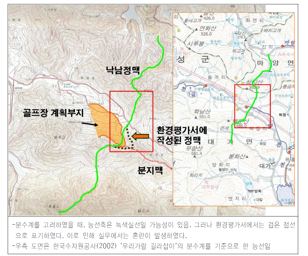 능선축의 위치에 대한 논란 사례