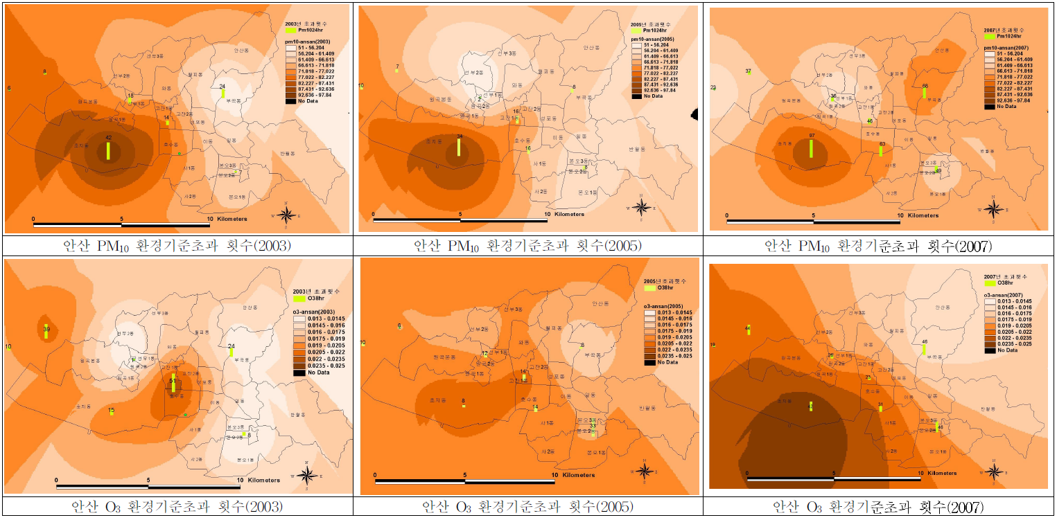 안산시 2003,2005,2007년 대기오염물질(PM10,O3)초과 횟수 공간분포