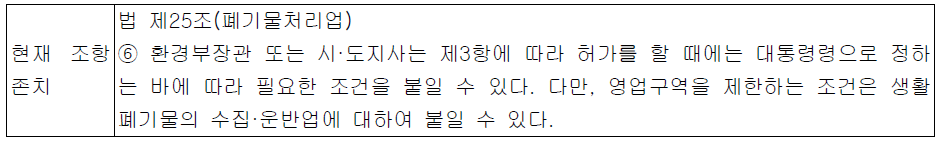 폐기물관리법 영업구역 제한 가능 단서조항