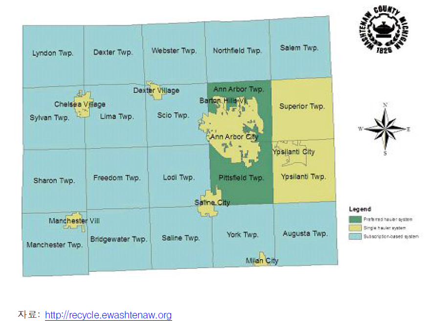 Washtenaw County, MI의 생활폐기물 수집․운반 유형