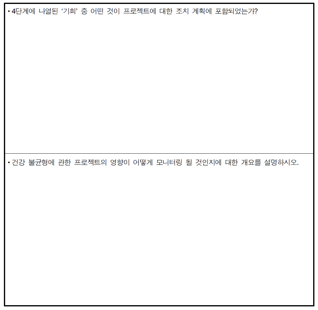 과정평가 및 모니터링 checklist