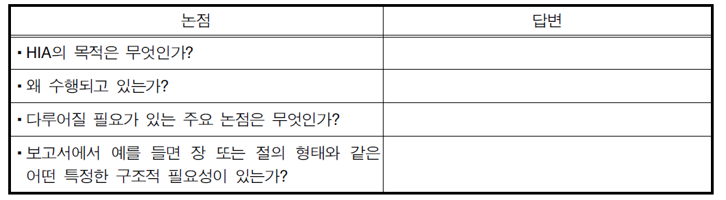 주요 논점 작성