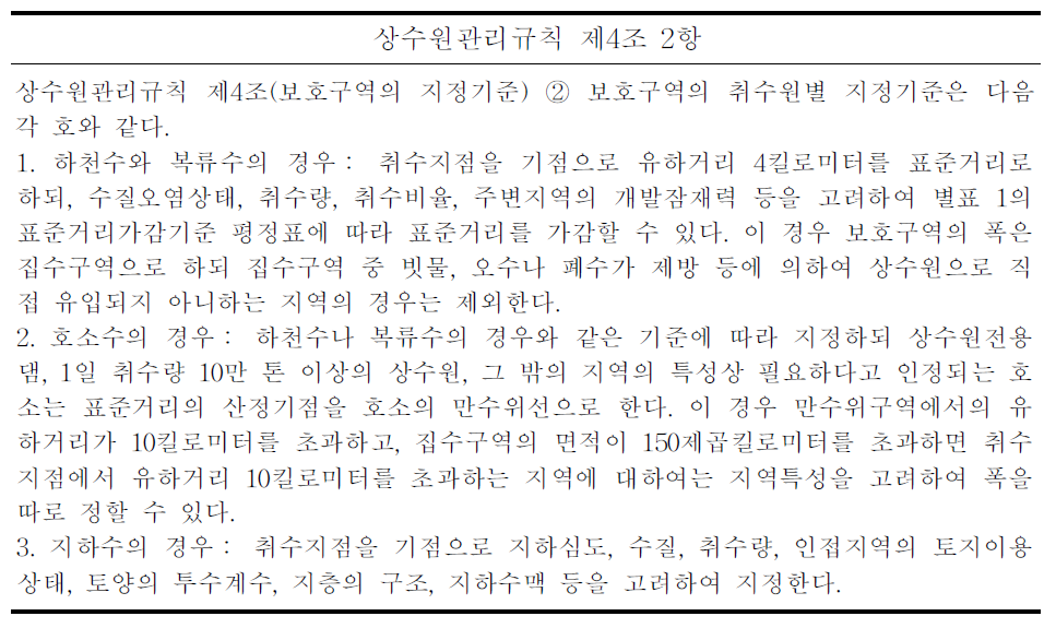 상수원보호구역 지정관련 현행 규정