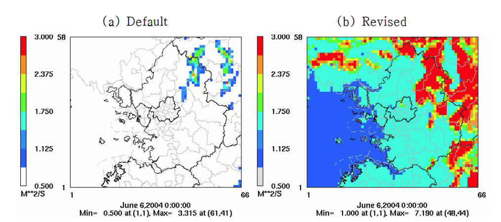 The first layer (a) default and (b) revised vertical diffusivities at June 6, 2004 midnight