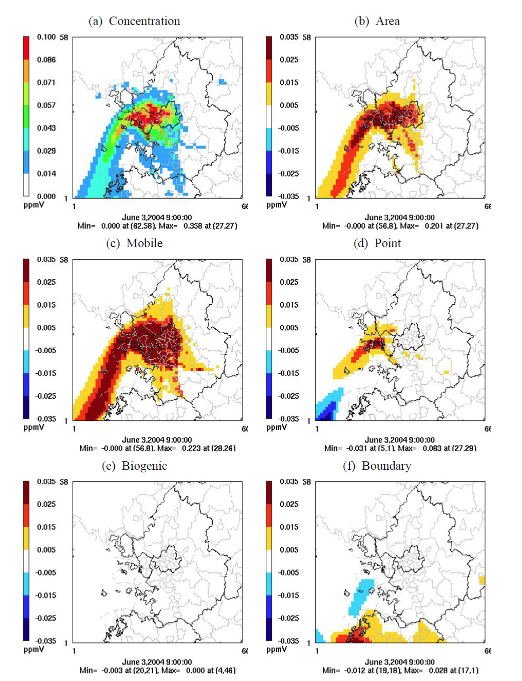 Spatial plots of (a) NOx concentration and contributions of (b) area, (c) mobile, (d) point, (e) biogenic sources, and (f) boundary conditions to NOx for June 3rd, 2004 at 9 KST