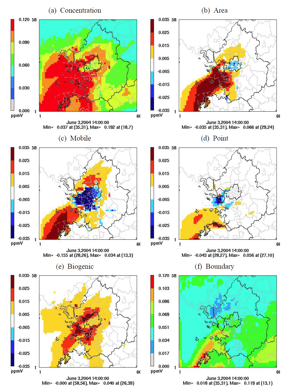 Spatial plots of (a) O3 concentration and contributions of (b) area, (c) mobile, (d) point, (e) biogenic sources, and (f) boundary conditions to O3 for June 3rd, 2004 at 14 KST