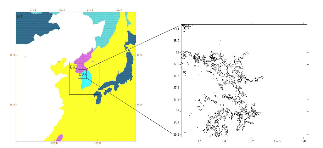 Modeling domains at 27-km, 9km, and 3-km resolutions for MM5