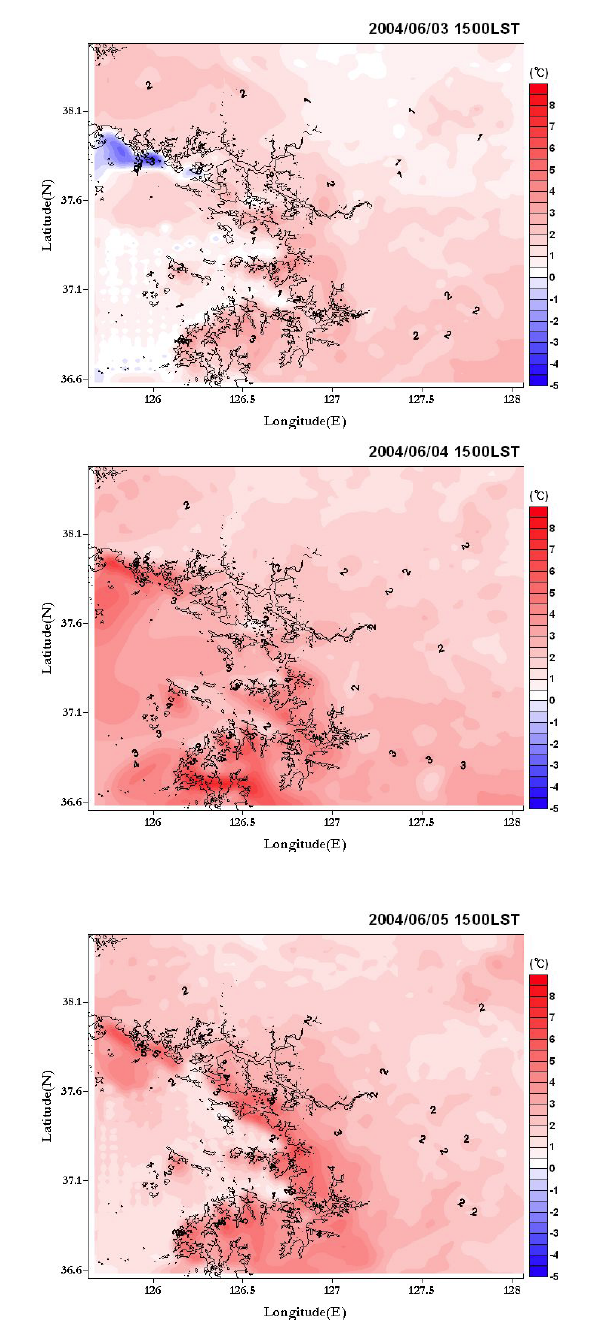 The difference of temperature between MRF and Blackadar schemes