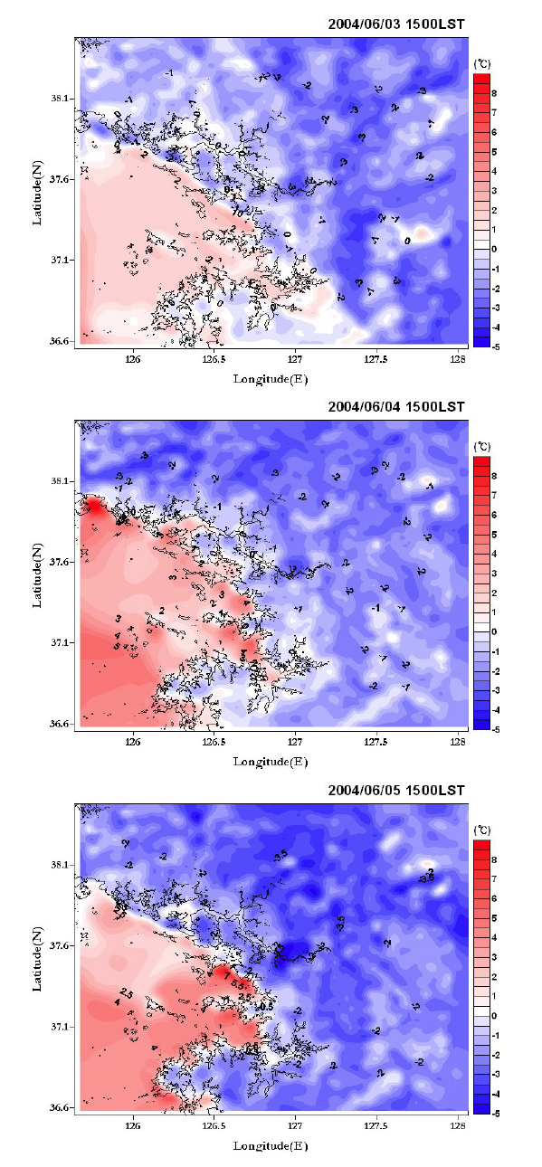 The difference of temperature between MRF and GS schemes