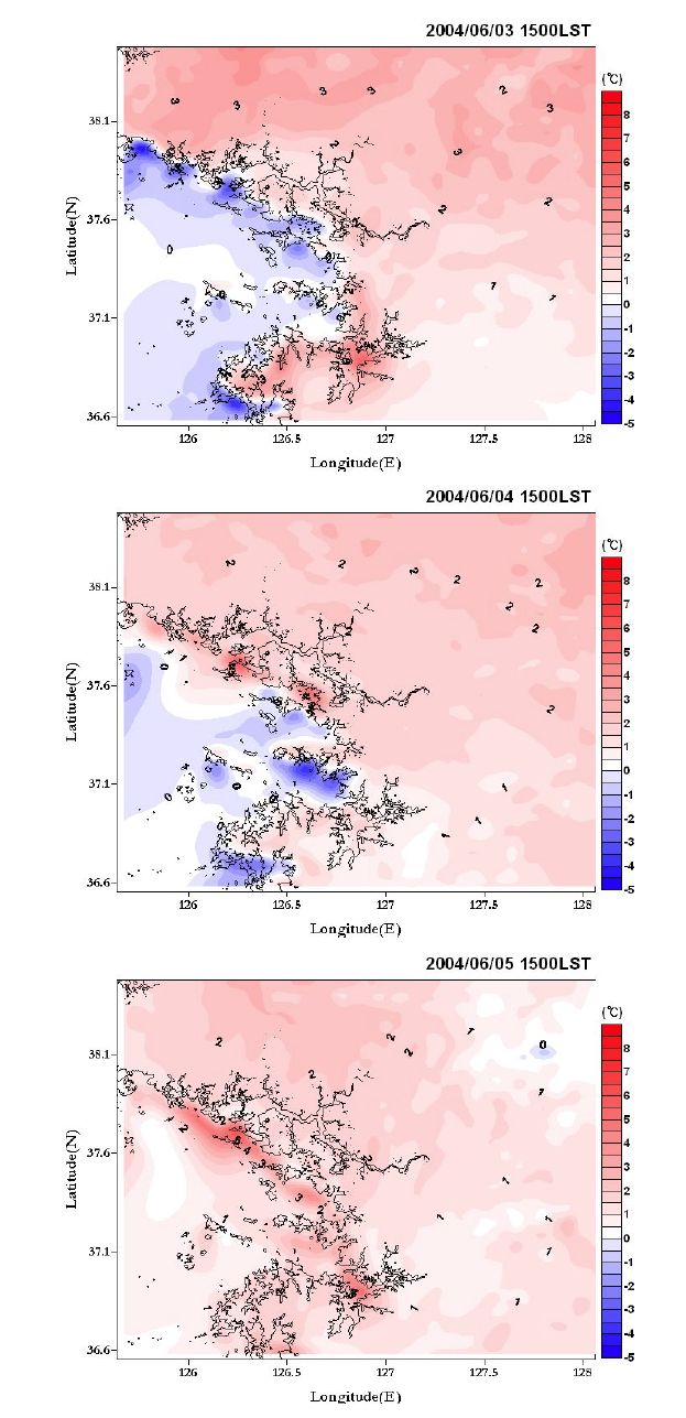 The difference of temperature between Quikscat and NoQuikscat nudging