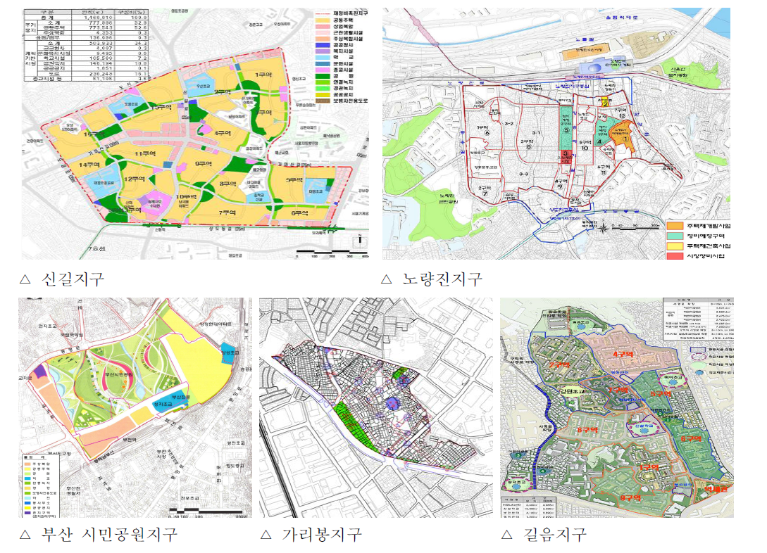 사례대상 사업지구의 기본계획도