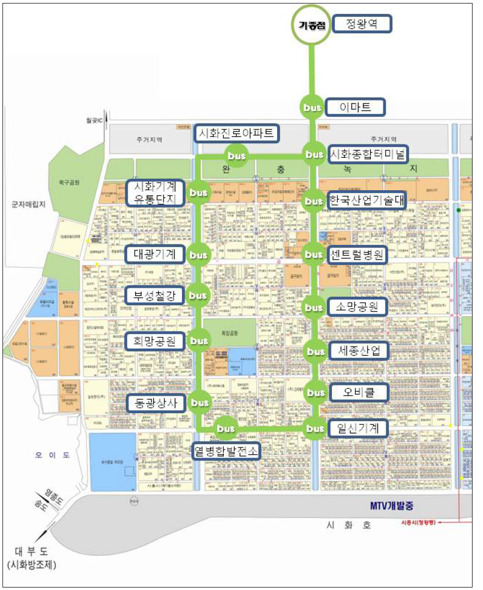 시화공단 노선대안2