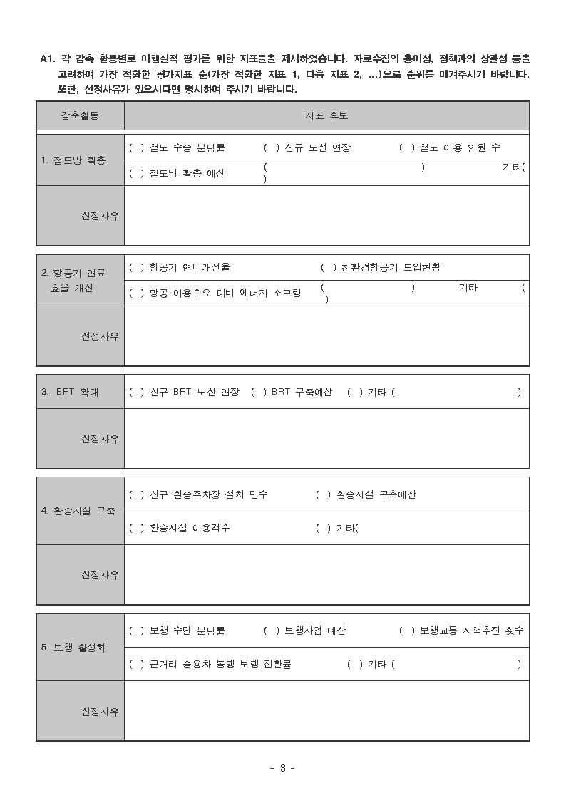 평가지표 후보 선정 관련 자문(3)