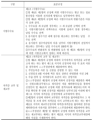 시행규칙 차원의 표준규정