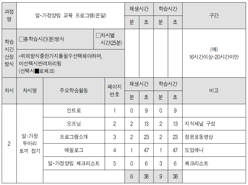 수정 1차시 개요