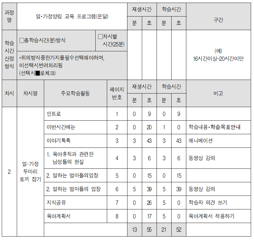 2차시 개요