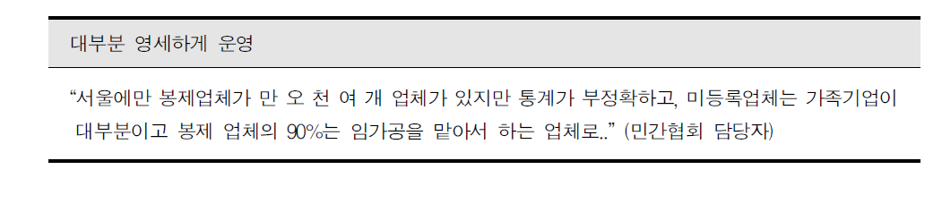 영세한 임가공업이 대부분