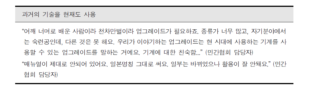 정체된 기술수준