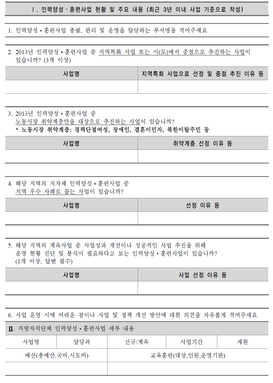 2013년 광역지방자치단체 인력양성⋅훈련사업 질문지