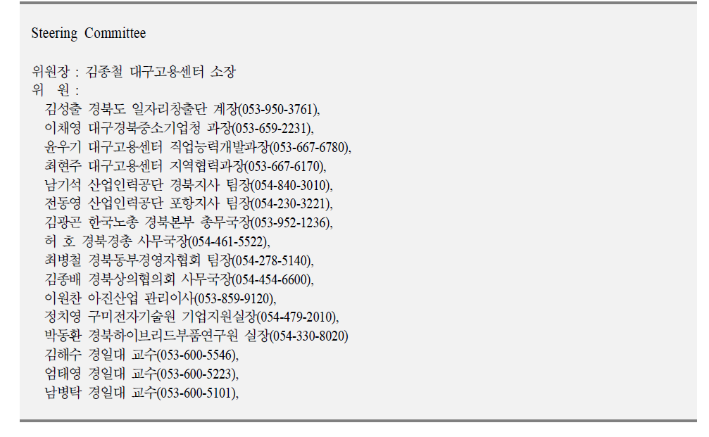 경북지역 숙련수요 모니터링위원회