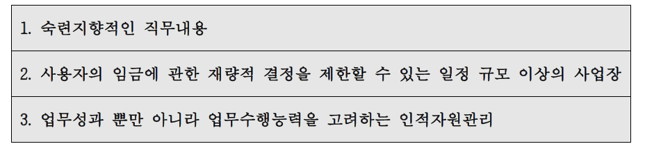 NCS기반 임금체계를 위한 세 가지 전제조건